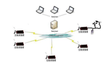 湖南自動化科技,巖土工程健康監(jiān)測,電力塔傾斜監(jiān)測,北斗星空科技,長沙高鐵運(yùn)營健康監(jiān)測,長沙房屋傾斜監(jiān)測
