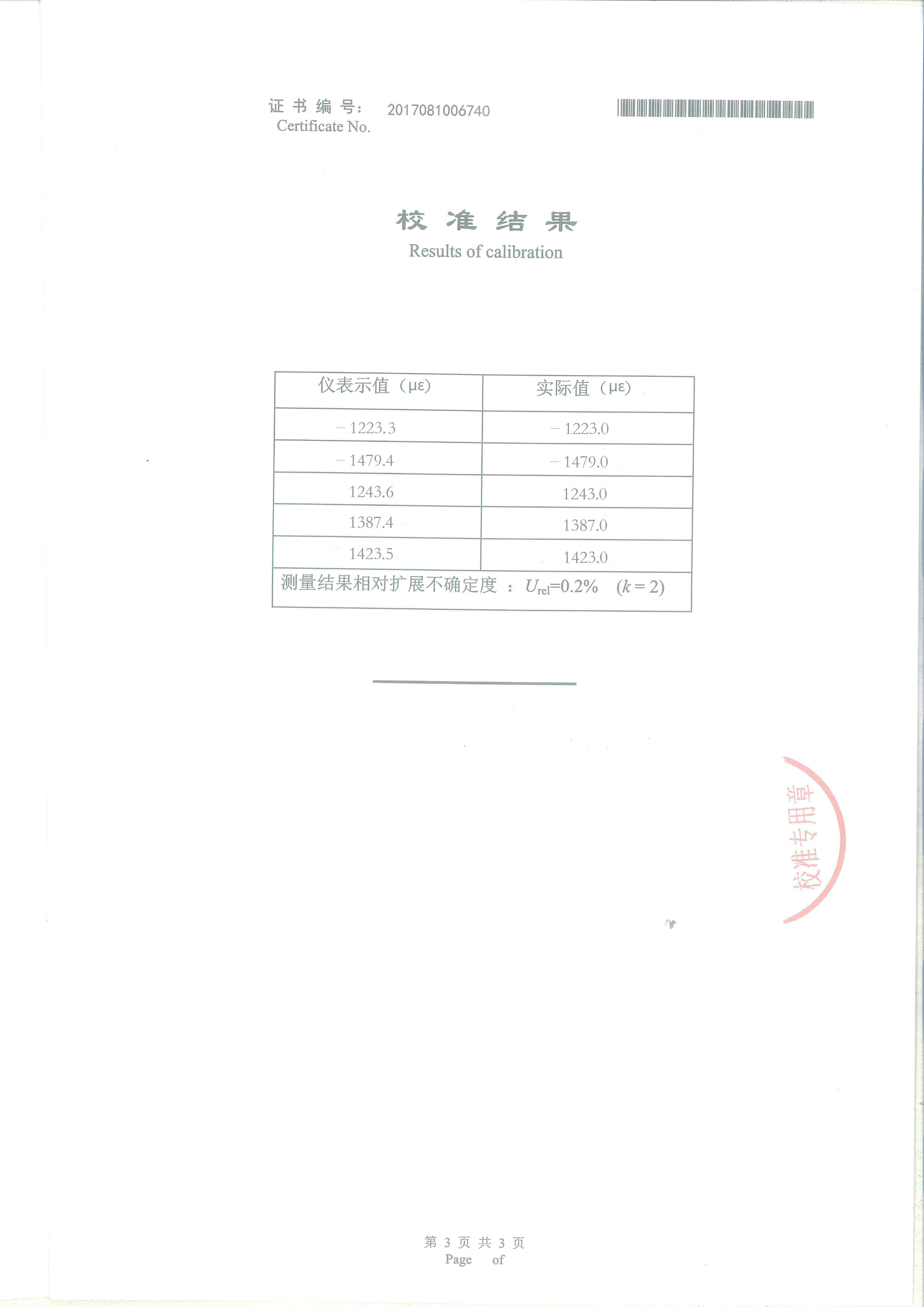 湖南北斗星空自動(dòng)化科技有限公司,湖南北斗星空自動(dòng)化科技,北斗星空自動(dòng)化科技,巖土工程安全監(jiān)測傳感器,采集系統(tǒng),安全監(jiān)測傳感器