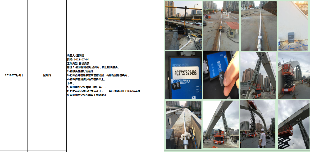 錨索計,應變計,鋼筋計,壓力盒,軸力計,靜力水準儀,激光測距儀,固定式測斜儀,水位計,全向位移計,橋梁監(jiān)測,基坑監(jiān)測,邊坡監(jiān)測,鐵塔監(jiān)測,沉降監(jiān)測